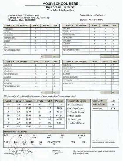 (image for) Fake High School Transcript