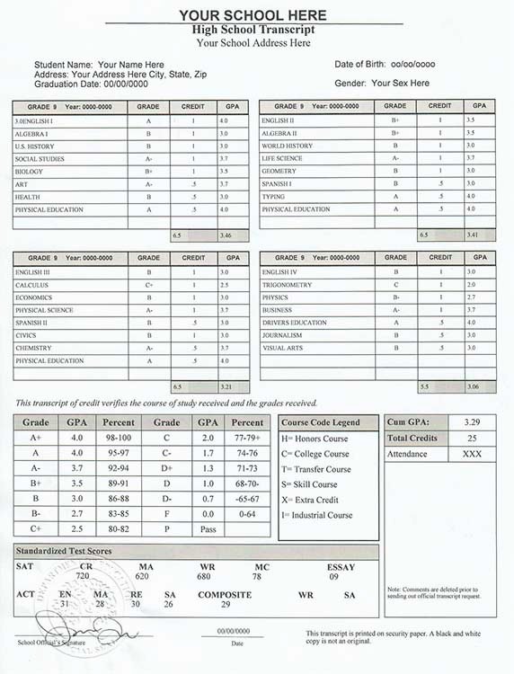 High School Diploma Style 1